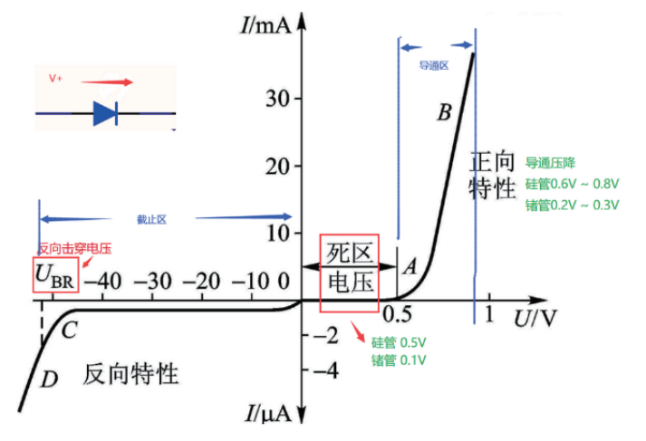 1669958353537511.png image.png