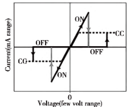 1672972933421444.png image.png