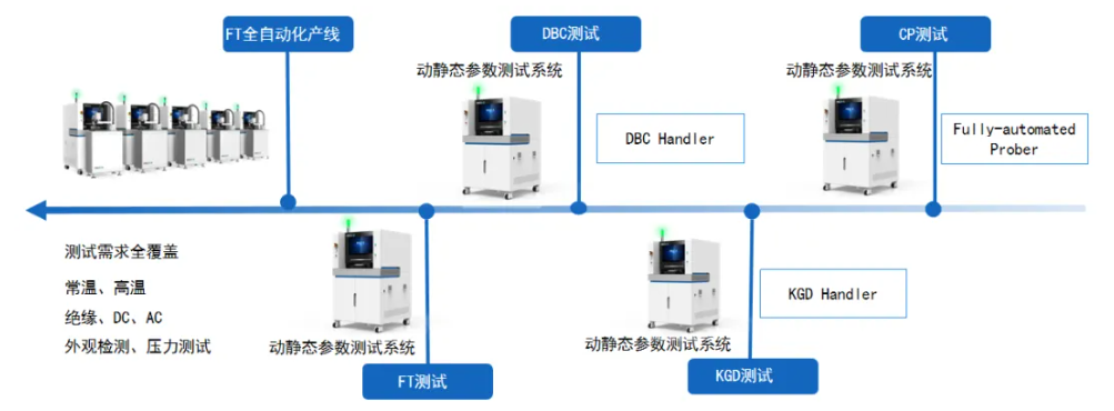 1731399282252578.png QQ20241112-161428.png