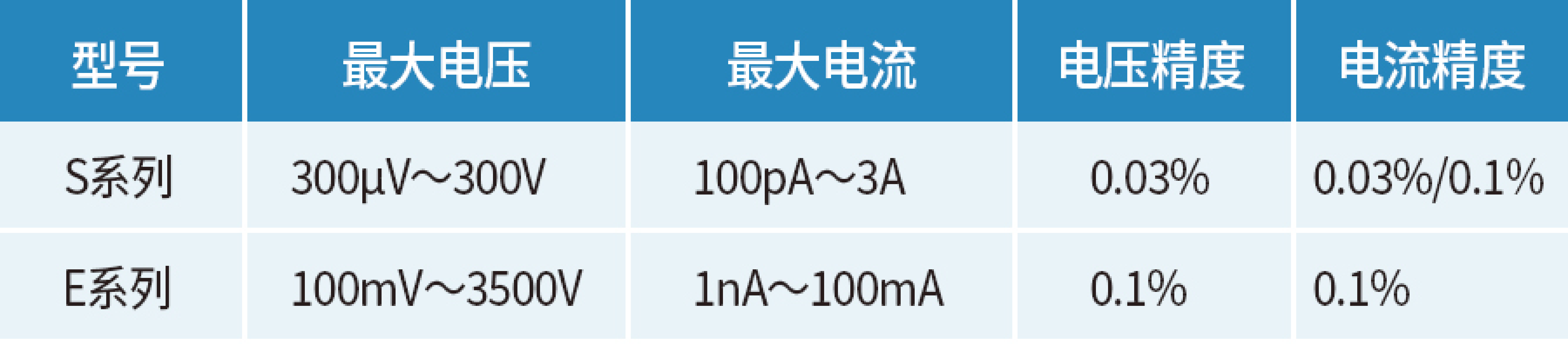 1753770035572185.png S+E.png